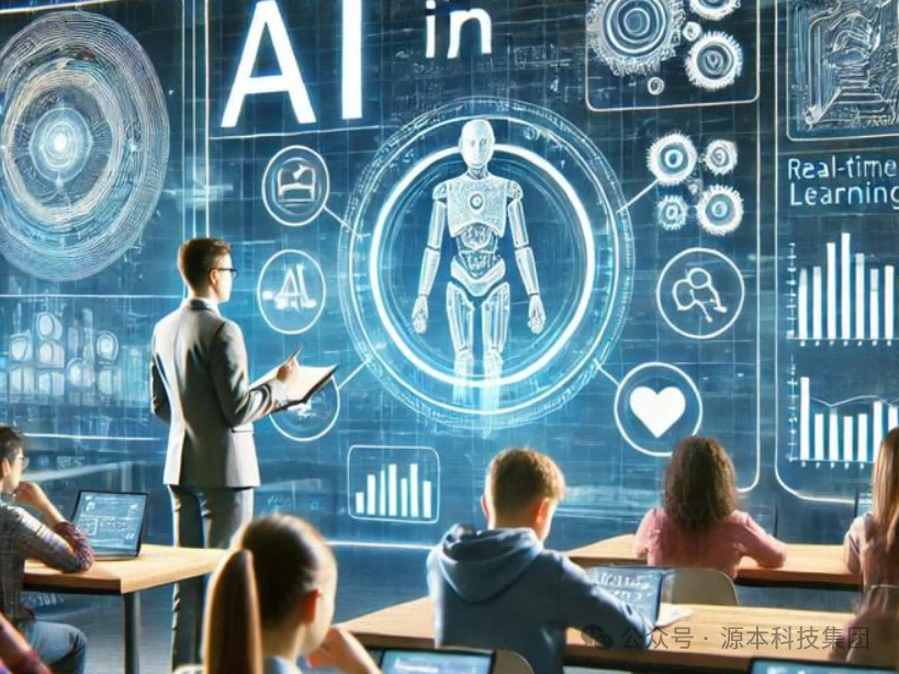 艾弗森贝博ballbet官网科技-本科生掌握大数据、云原生、AI-竞赛保研求职的“超车秘籍”来了！